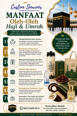 souvenir umroh, oleh oleh haji, paket umroh, souvenir haji, oleh oleh umroh, tumbler custom, grosir souvenir, sajadah travel, tasbih digital, kado umroh, hampers umroh, paket kurma, souvenir unik, vendor umroh, supplier umroh, souvenir murah, souvenir jogja, air zam zam, botol mini, pouch custom, bingkisan haji, merchandise travel, tas paspor, gift box umroh, syukuran umroh, tasyakuran haji, souvenir bermanfaat, kurma ajwa, cetak tumbler, souvenir eksklusif,